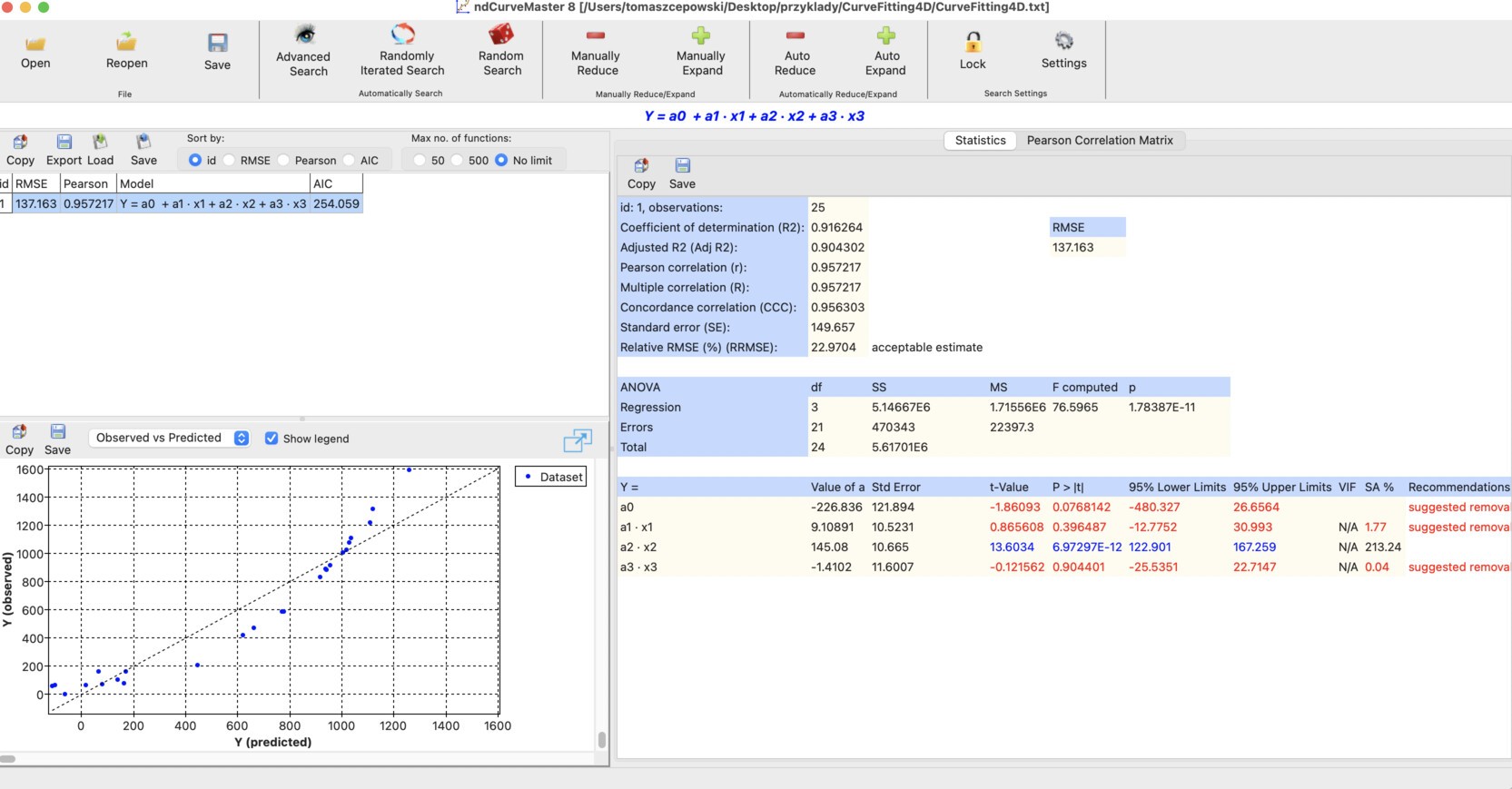 Basic linear regression model with three input variables