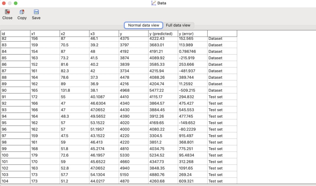 Division of observations into dataset and test set