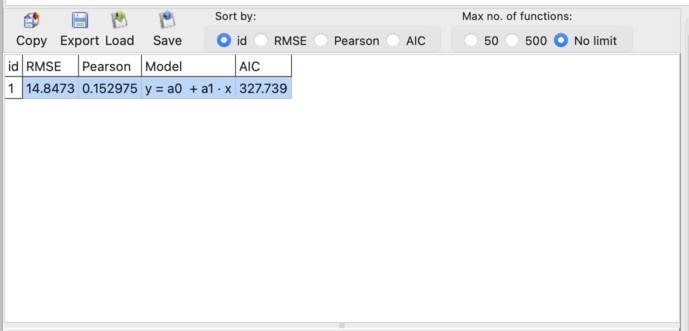Load function set option in ndCurveMaster