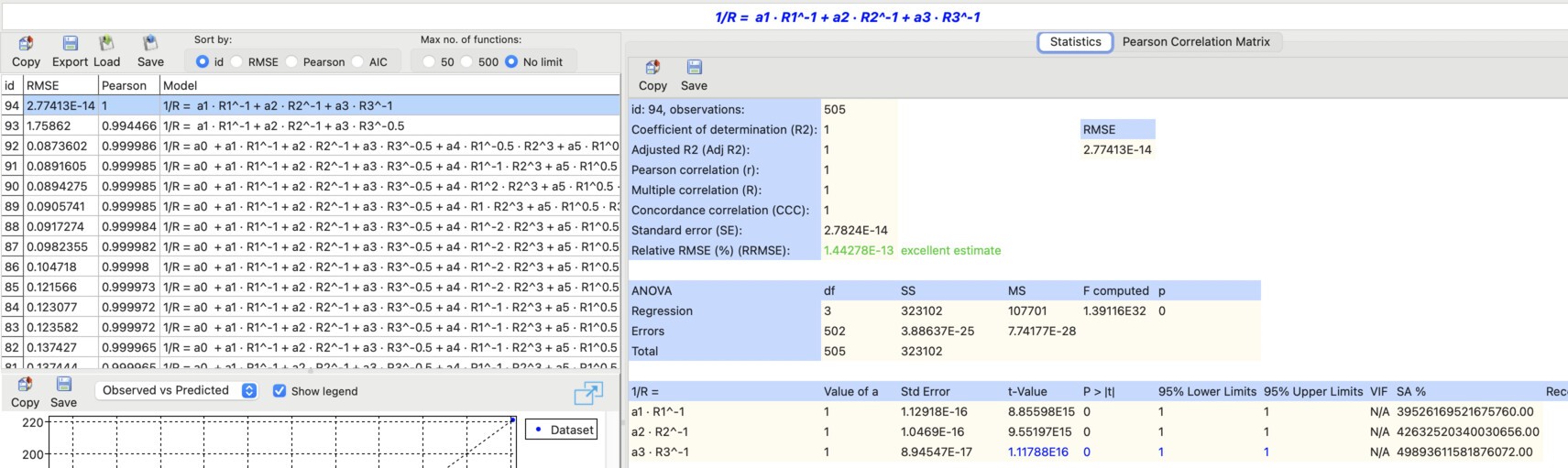 Final equivalent resistance model