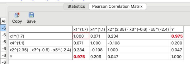 Final correlation matrix confirming low multicollinearity