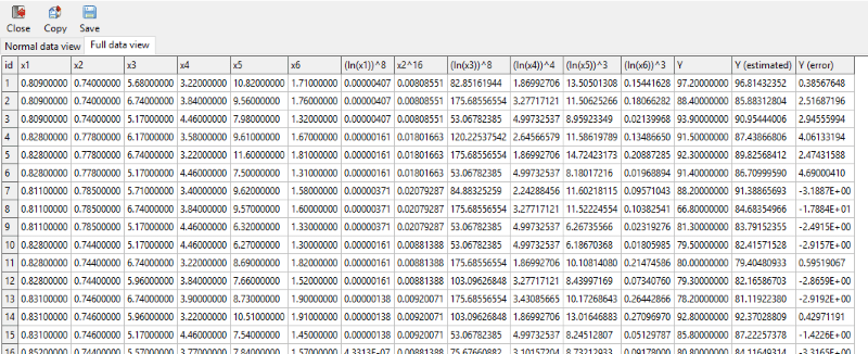 the Full data view window