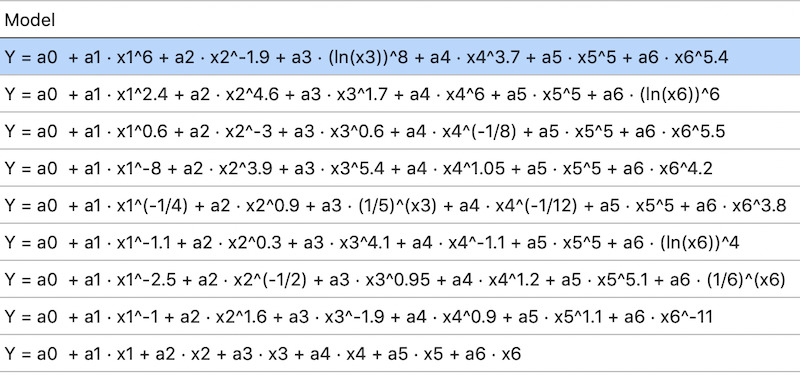 ndCurveMaster Collection of regression functions