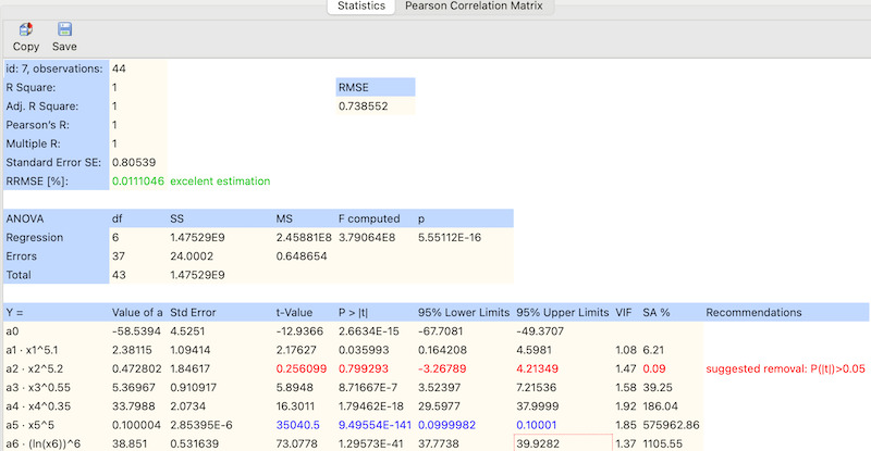 ndCurveMaster Statistics Regression