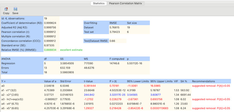 ndCurveMaster Statistics Regression