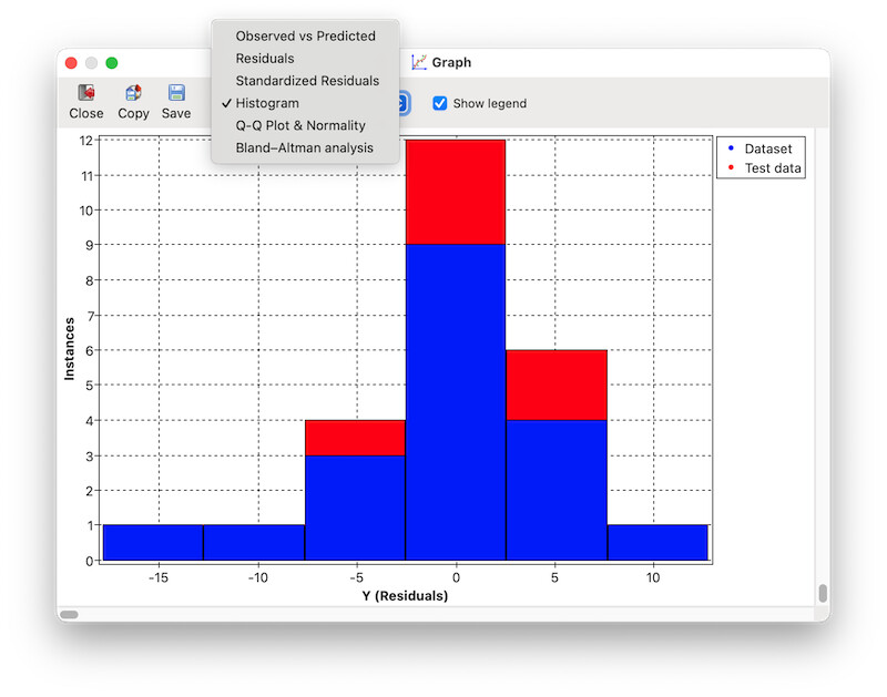 ndCurveMaster Histogram