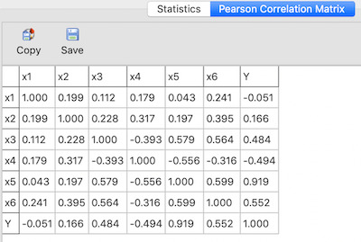 ndCurveMaster Pearson Correlation matrix