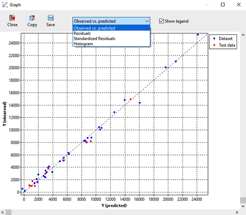 ndCurveMaster Scatterplot