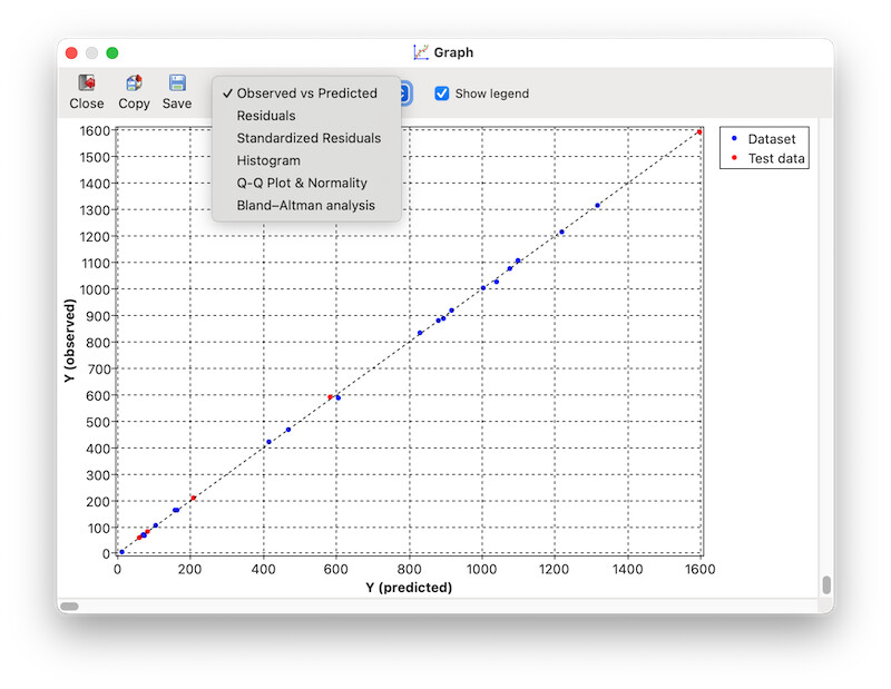 ndCurveMaster Scatterplot