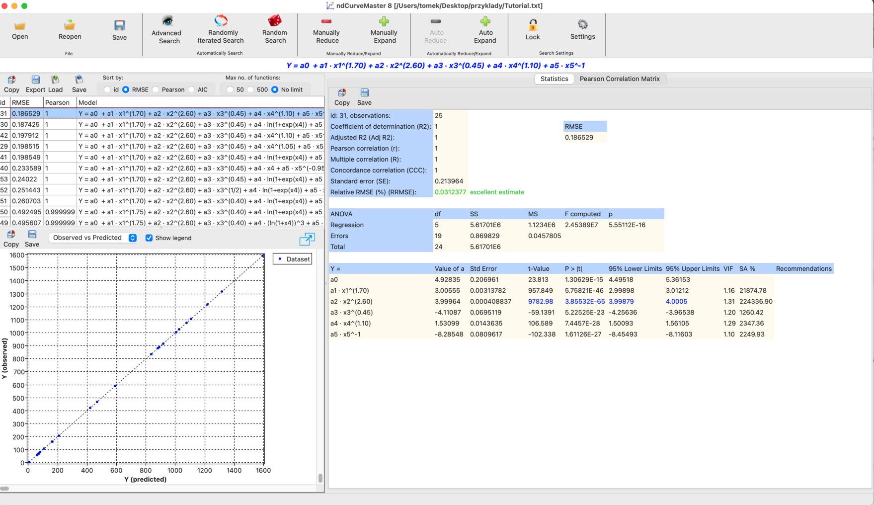 Nonlinear models found by ndCurveMaster